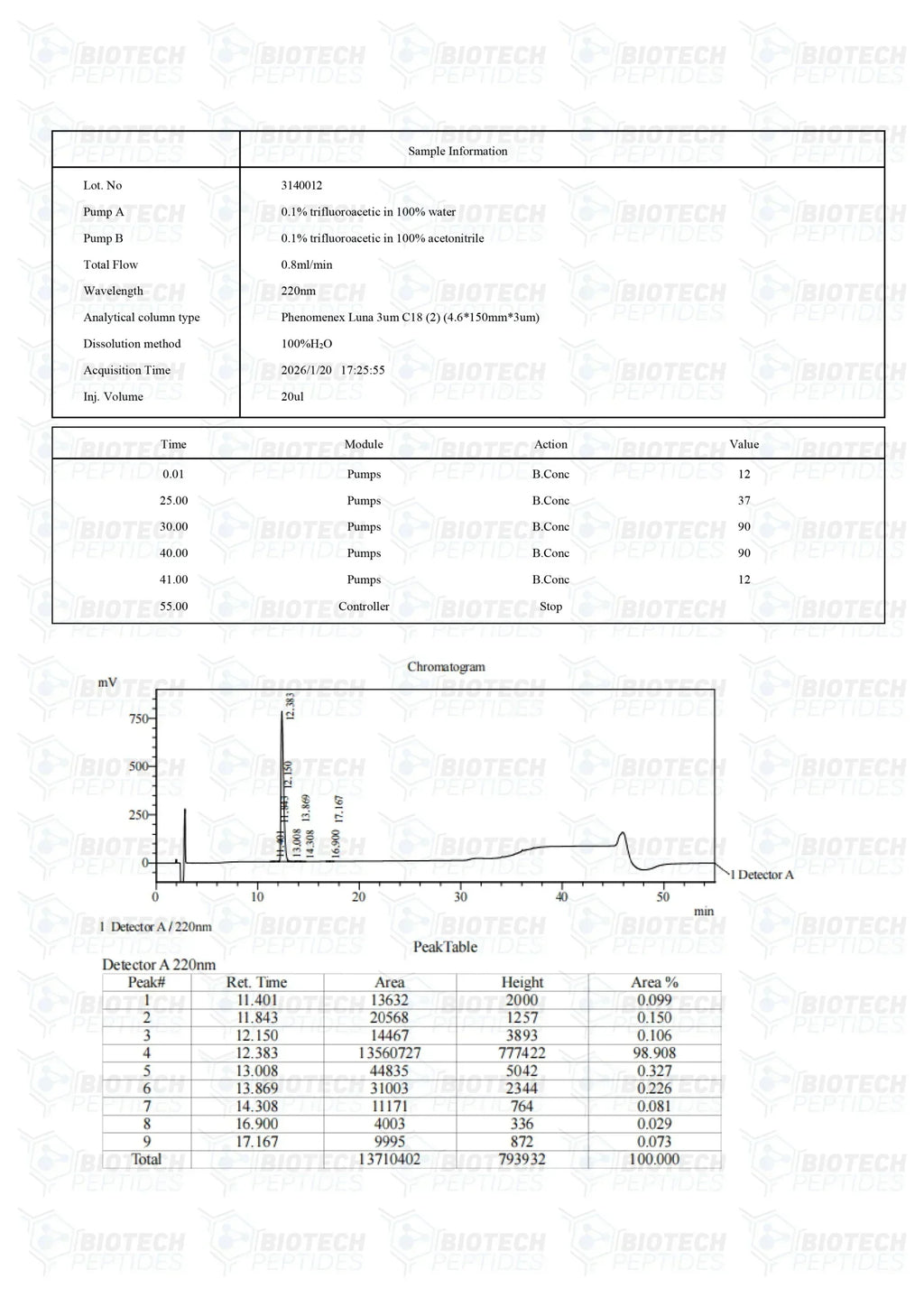 （💪Repair + Anti-inflammatory + Tissue Regeneration） BPC-157 (5mg) - Biotech Peptides