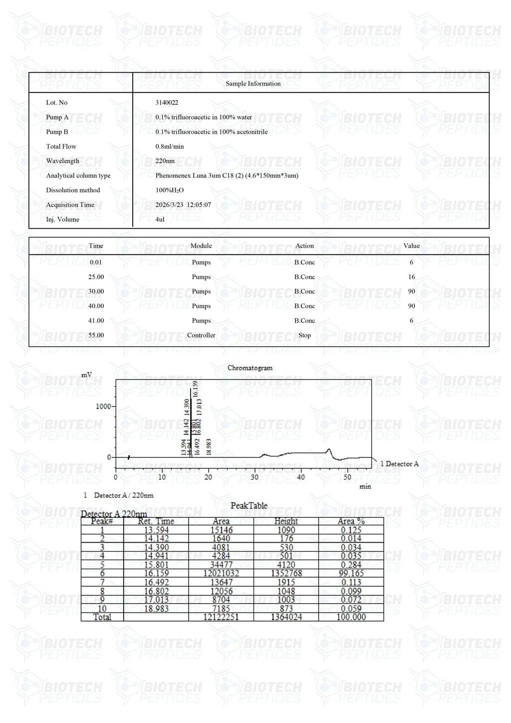 (🧠 Improves sleep structure) DSIP (Delta Sleep-Inducing Peptide) (5mg) -10 Vials