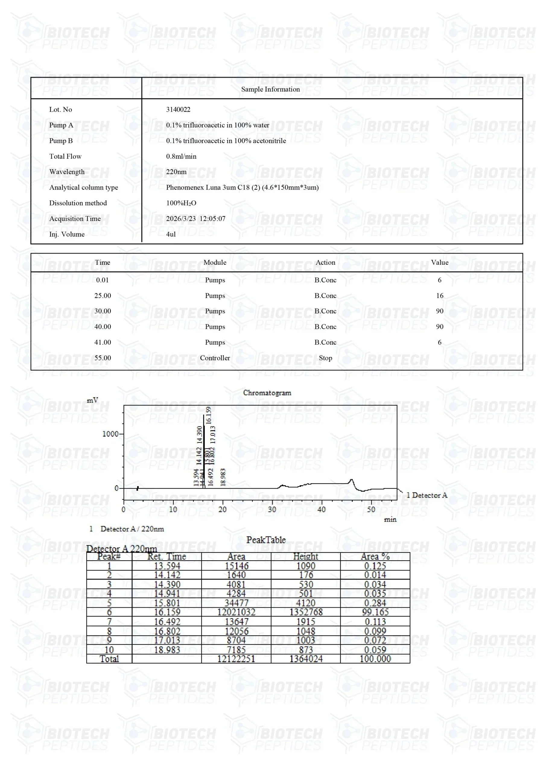 (🧠 Improves sleep structure) DSIP (Delta Sleep-Inducing Peptide) (5mg) -10 Vials