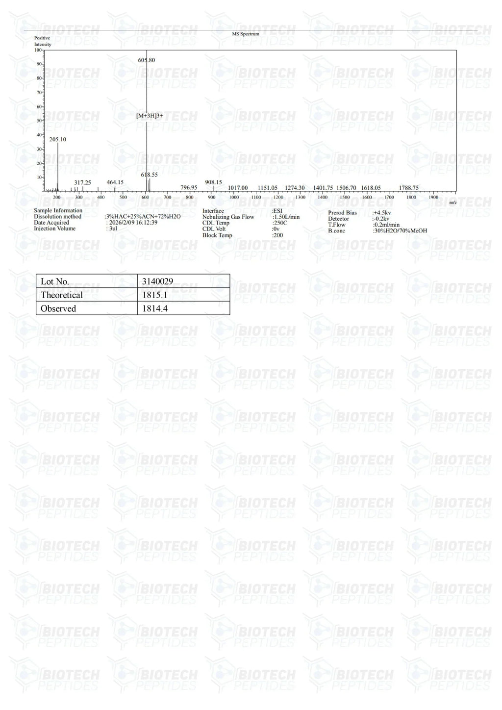 （🔥Fat Loss） Fragment 176-191 (5mg) - 10 Vials