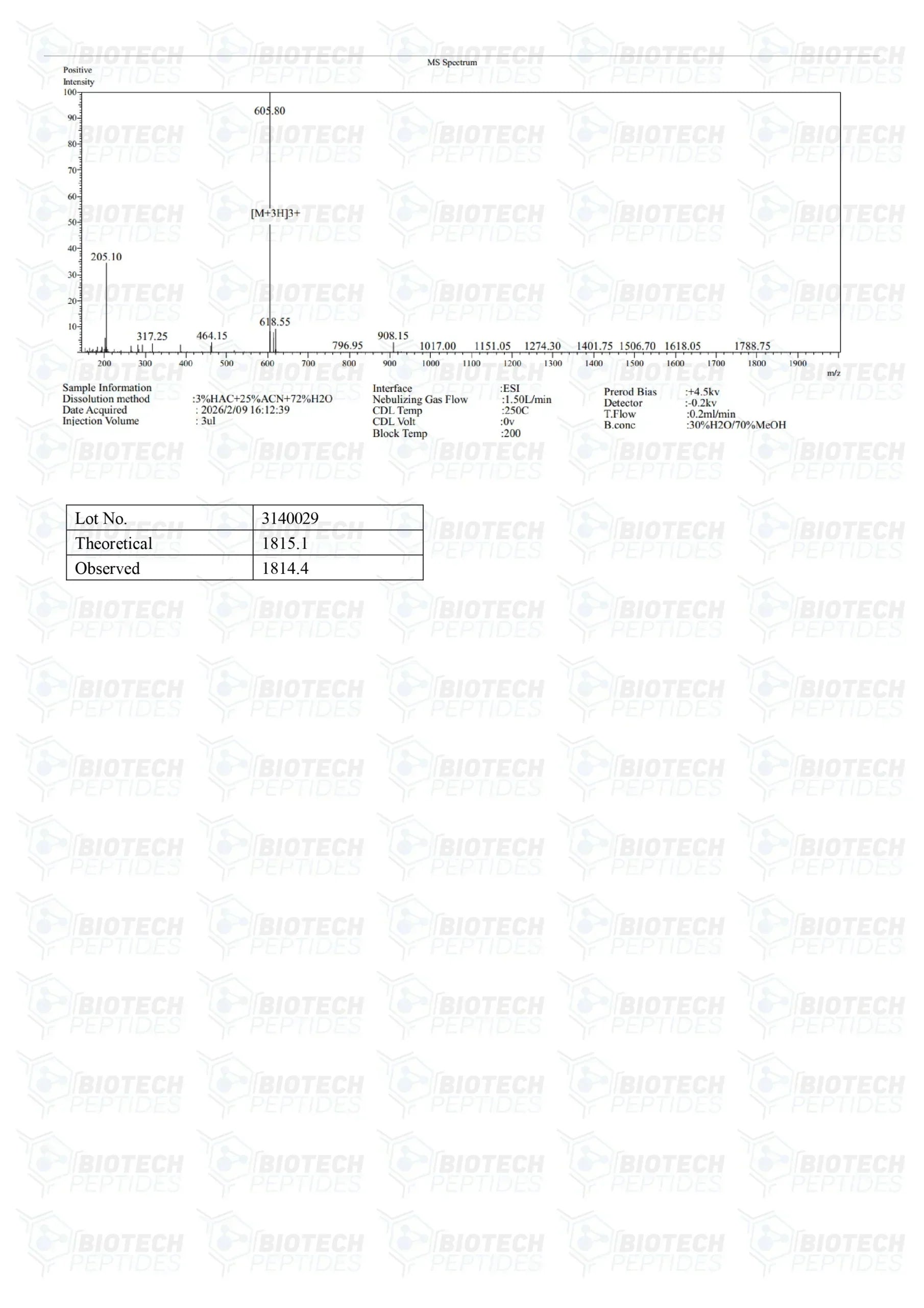（🔥Fat Loss） Fragment 176-191 (5mg) - 10 Vials
