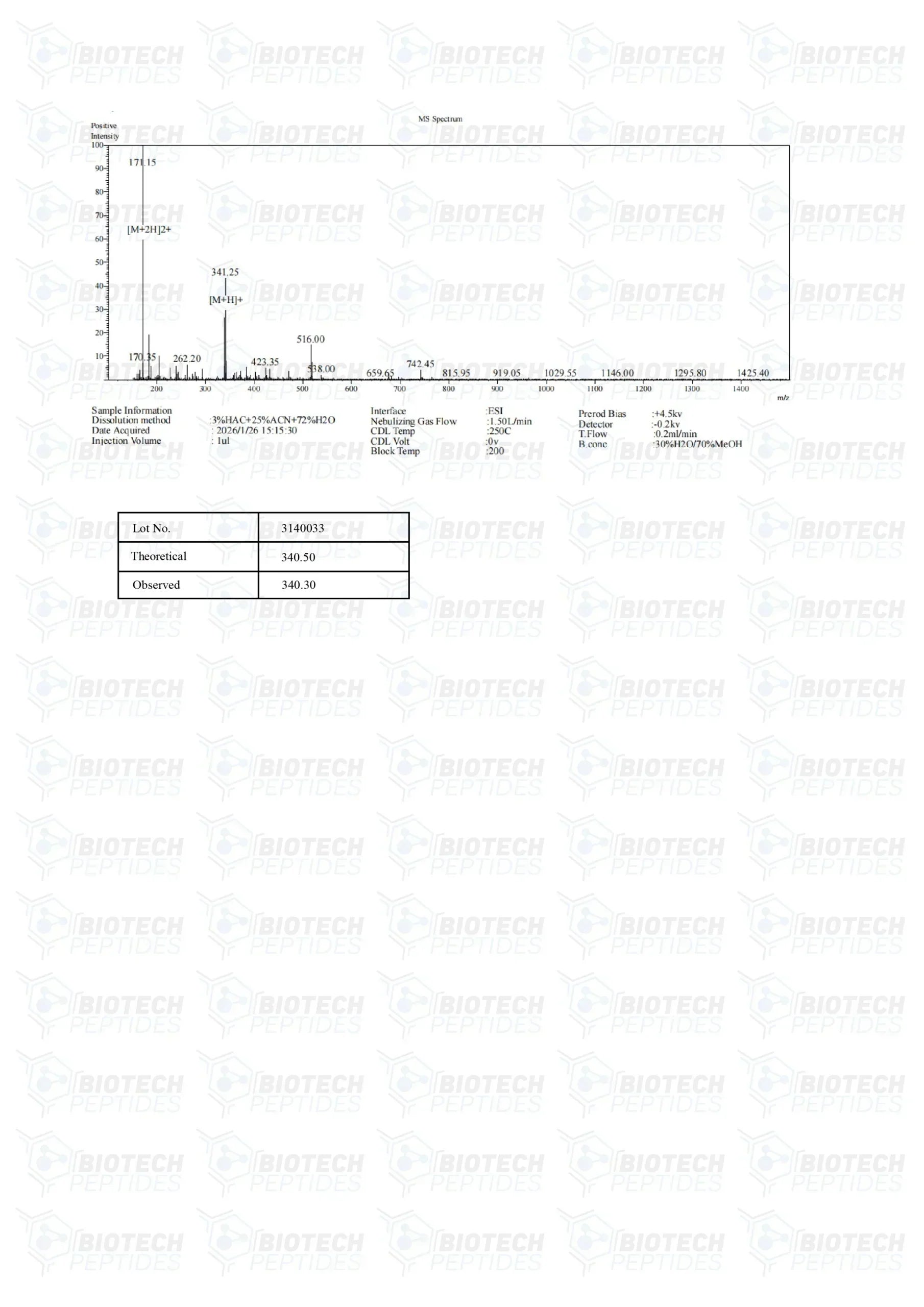 (🌴Skin Repair and Anti-Aging) GHK-CU (Copper) (50mg) - 10 Vials