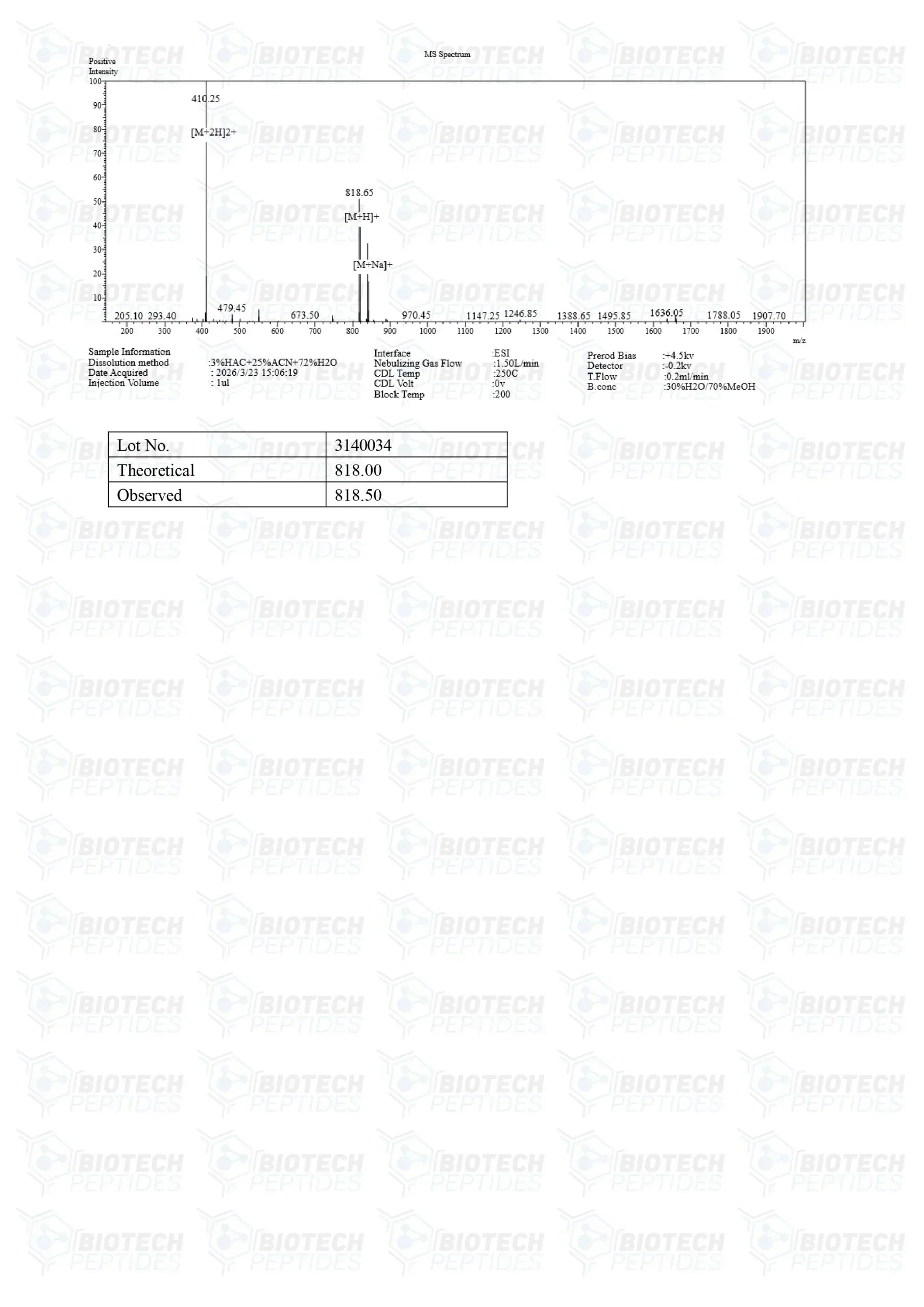 (💪 Boosts GH secretion) GHRP-2 Peptide - (10mg) - 10 Vials