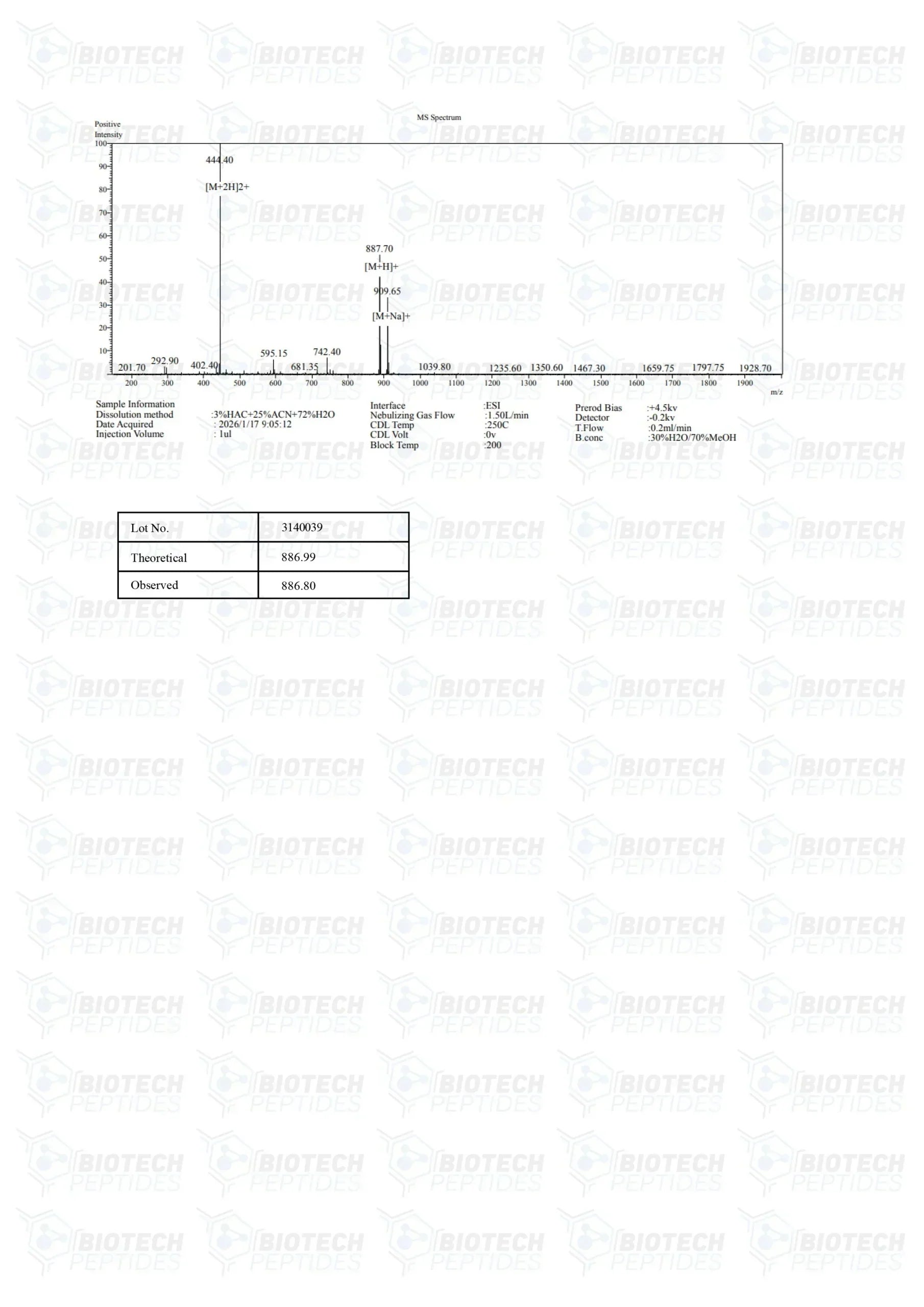 (💪Faster recovery) Hexarelin Peptide - (5mg) - 10 Vials