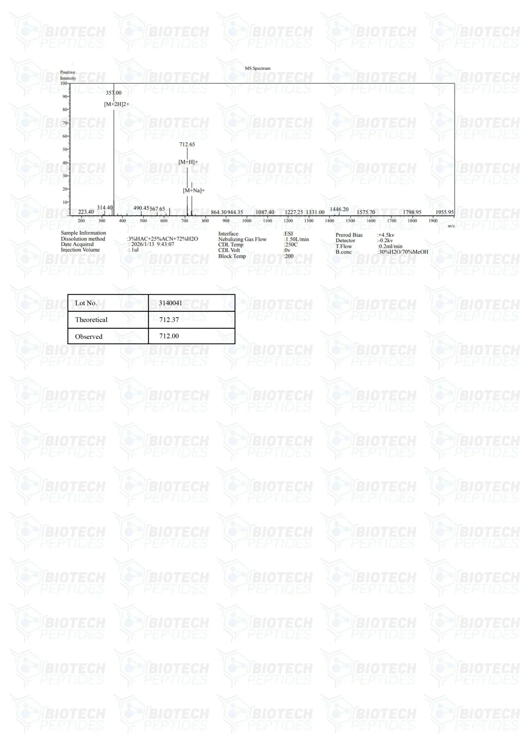(🔥 Fat loss) Ipamorelin Peptide - 5mg - 10 Vials